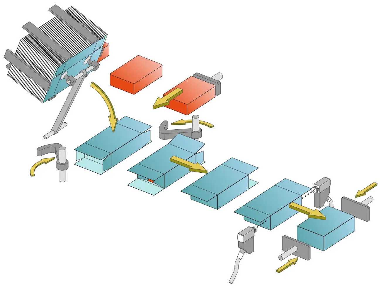 Diagram of the technological process: